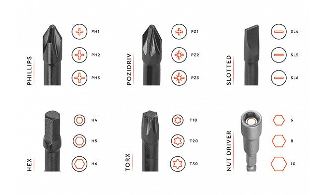Dnipro-M 1" Impact-Rated Driver Bit Set (19-Piece)